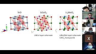 Crystallography Crystal structure relationships [upl. by Pillyhp]