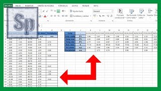 Ejecutar macros al seleccionar celda en Excel [upl. by Adnotal]