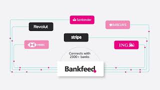 Bankfeed solution  ELIAN amp Bankfeed partnership [upl. by Erdah697]