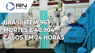 Brasil tem 19880273 casos confirmados e 555460 mortes por coronavírus [upl. by Fernyak]