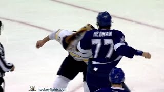 Marcus Foligno vs Victor Hedman Jan 12 2017 [upl. by Ardnoid]