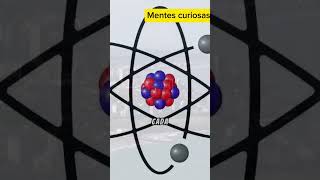 curiosidades sobre átomos atomos curiosidades [upl. by Quintin]