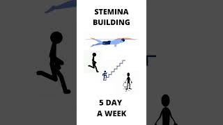 How To Gain Stamina [upl. by Einiffit]