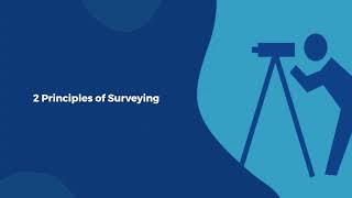 Drilling Manual  Directional Drilling Survey Calculation Methods And Terminology [upl. by Hannon97]