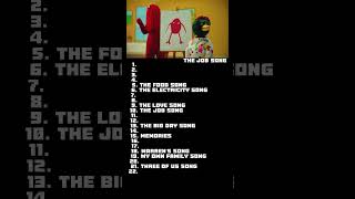 Ranking DHMIS songs pt 3 [upl. by Irehc650]