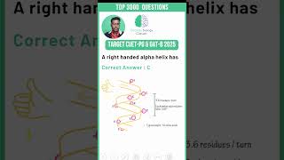 Navigating CUETPG amp GATB 2025 MustKnow Tips for Biology Students [upl. by Arawaj]