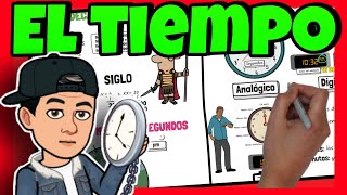 ⏰ La MEDIDA del TIEMPO  Horas Minutos y Segundos ⏰ para NIÑOS de PRIMARIA [upl. by Anilag]