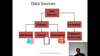 QTMVideo2  Quantitative amp Qualitative Data Descriptive amp Inferential Statistics [upl. by Ripley144]