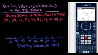 Box Plot Box and Whisker Plot TINspire [upl. by Satsoc]