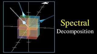 Understanding Power Spectral Density and the Power Spectrum [upl. by Spaulding549]