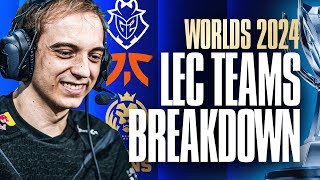 WORLDS 2024 EUROPEAN TEAMS BREAKDOWN  MAJOR REGION RUNDOWN FT VEDIUS [upl. by Buke]