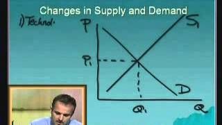 Supply And Demand Economics1 [upl. by Borman]