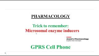 Microsomal Enzyme Inducers [upl. by Patrica691]