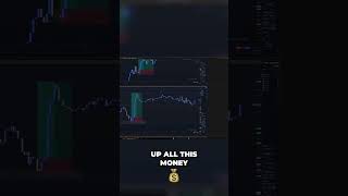 How I Lost 12000 in One Stock Trade [upl. by Narmis983]