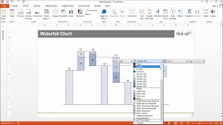 Waterfall chart [upl. by Renrag]