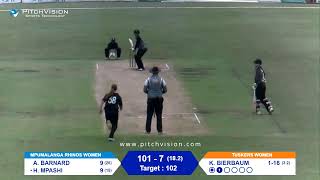 CSA T20 Provincial Women Div2  Tuskers Women vs Mpumalanga Rhinos Women [upl. by Nylacaj]