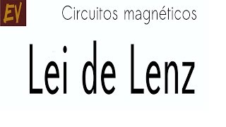 Circuitos magnéticos A12  Lei de Lenz [upl. by Yenohtna]