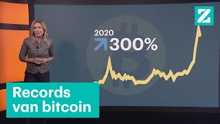 De potentie van bitcoin in 2021 • Z zoekt uit [upl. by Oeht411]