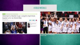 US Womens Soccer Team Deserves Equal Pay [upl. by Marienthal]