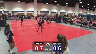 WVBA 14 UA Elite vs Thunder Bay 14s [upl. by Merdith]