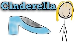 Cinderella The Real Story by the Brothers Grimm Summary  Minute Book Report [upl. by Cayser]