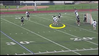 Skaneateles lacrosse 2023 season highlights [upl. by Kristen342]