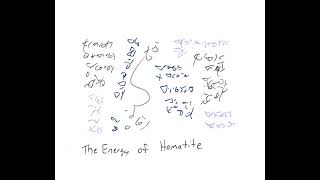 Light Language The Energy of Hematite [upl. by Ferriter904]