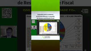 Entenda como o sistema da dívida distorce o conceito de Responsabilidade Fiscal [upl. by Stelle816]