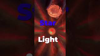 Star light bike car auto bike splendorlight experiment shorts [upl. by Alben433]