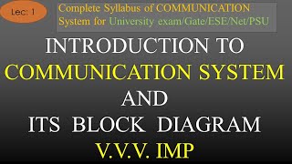 Block Diagram of Communication System in Detail  Com Sys  R K Classes  Hindi  Lec1 [upl. by Dranyar771]