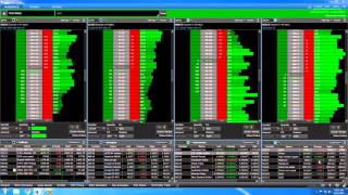 Barchart Trader  Depth of Market [upl. by Princess]