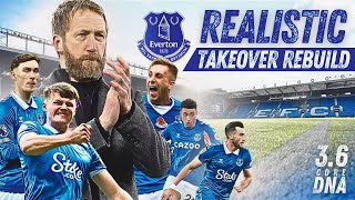 This Merseyside Derby is One For the Ages  Realistic Takeover Rebuild  EA FC 24  Ep 34 [upl. by Budwig]