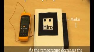 Paper based temperature sensor [upl. by Handal]