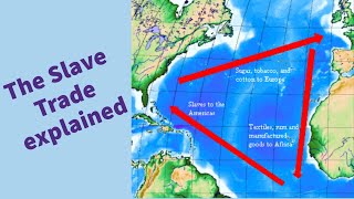 The Triangle Trade  History KS3 [upl. by Seravart24]