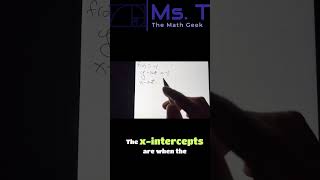 Intercepts Explained How to Find X amp Y Intercepts shorts maths mathslearning learning [upl. by Cud]