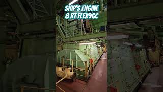 Ships Engine ShipEngine 8RTflex96c ContainerShipEngine [upl. by Ronnoc]