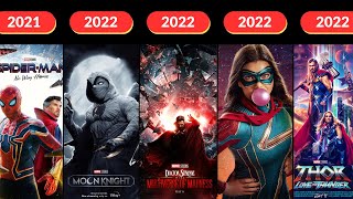 List Of All Released amp Upcomming Marvel Movies And Series Phase 16  top marvel movies shorts [upl. by Aicirtap]