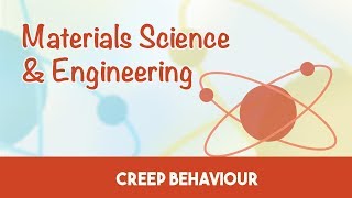 AMIE Exam Lectures Materials Science amp Engineering  Mechanical Properties  Creep Behaviour  65 [upl. by Aifoz984]