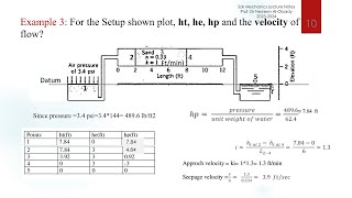 lLecture 10 Soil Mechanics I شىرح الجريان باتجاه واحد وباتجاهين وشبكات الجريان [upl. by Bellda361]