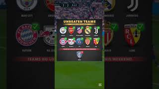 Unbeaten Teams in Europe ✔️🔥 editzz laliga premierleague bundesliga seriaa [upl. by Schuster]