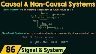 Causal and NonCausal Systems [upl. by Eibrad]