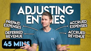 A Complete Guide to Adjusting Entries [upl. by Fedirko]