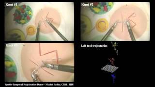 Spatiotemporal Registration of Multiple Trajectories [upl. by Zawde260]