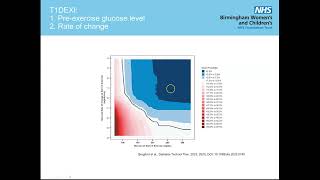 Managing Exercise for people with Type Diabetes using Automated Insulin Delivery AID Systems [upl. by Pelag]