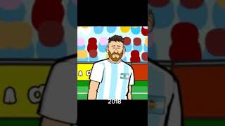 evolution of messi 442oons [upl. by Liu66]