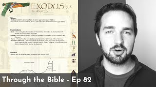 Exodus 32 Summary A Concise Overview in 5 Minutes [upl. by Perreault622]