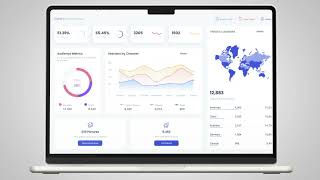 Web Analytics Dashboard Design Figma amp Adobe XD  figma adobe adobexd ui design dashboard [upl. by Aubigny]