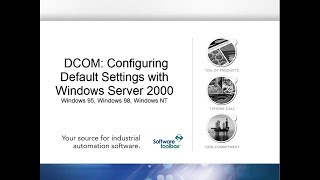 Configuring Default DCOM Settings  Server 2000 [upl. by Siddra]