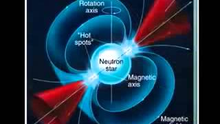 The Electric Universe Theory Introduction [upl. by Ainavi826]