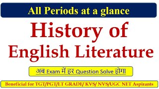 History of English Literature II All Periods at a glance II All Ages name and their start amp End [upl. by Aruat]